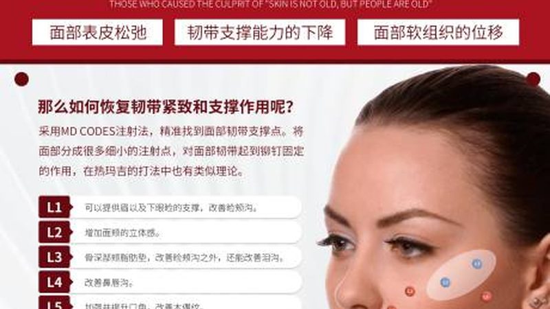 皮肤管理店如何通过微信社群高效拓客